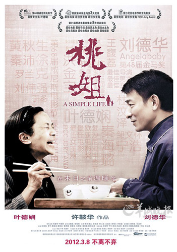 点图查看下一页