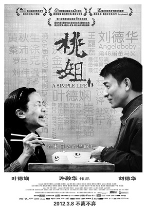 点图查看下一页