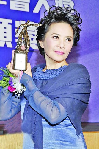 点图查看下一页