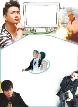 点图查看下一页