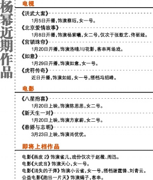 点图查看下一页