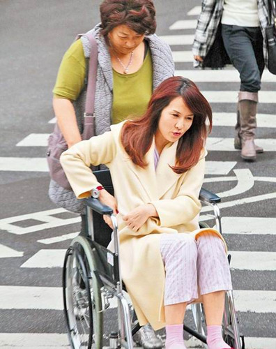 点图查看下一页