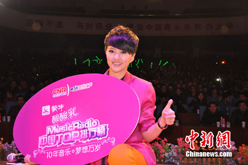 点图查看下一页