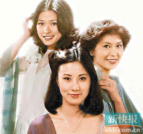 点图查看下一页