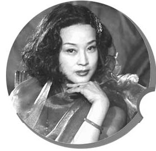 点图查看下一页