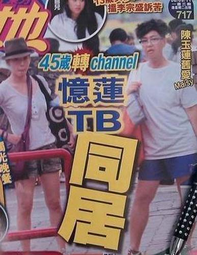 点图查看下一页