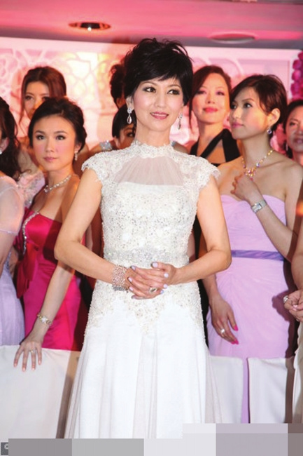 点图查看下一页