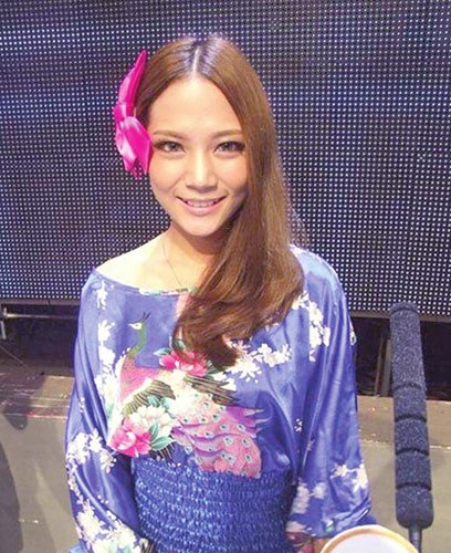 点图查看下一页