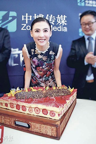 点图查看下一页