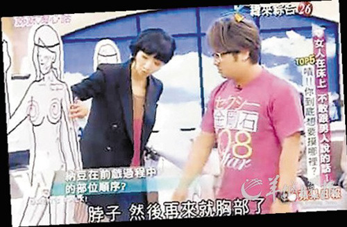 点图查看下一页