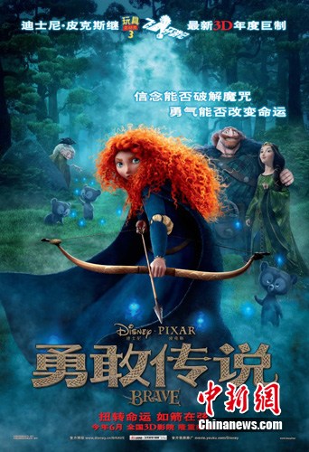 点图查看下一页