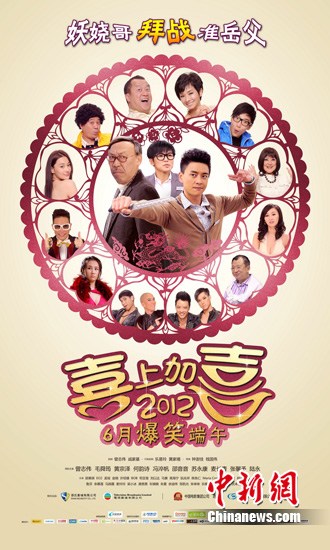 点图查看下一页