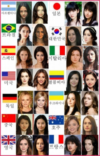 韩国人眼中的各国美女:刘亦菲孙菲菲成中国代表