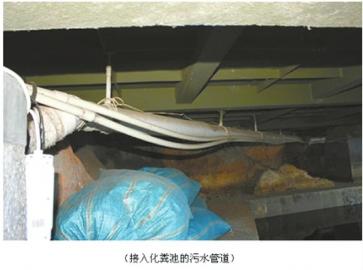 点图查看下一页