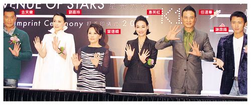 点图查看下一页