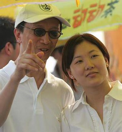 点图查看下一页