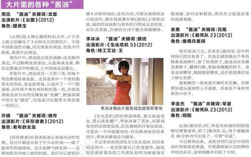 中国明星好莱坞大片里频打酱油业内人:各取所需