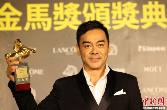 点图查看下一页