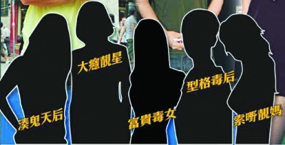 港媒曝5大“毒后”劣迹:片场食大麻家中设吸毒房