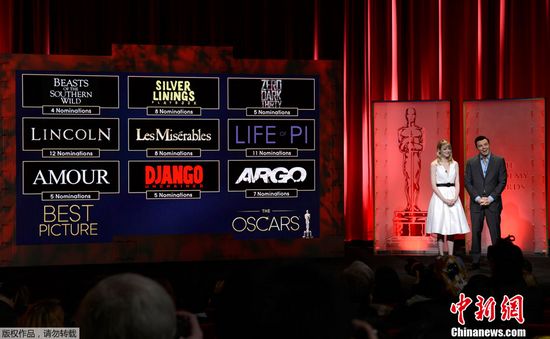 点图查看下一页