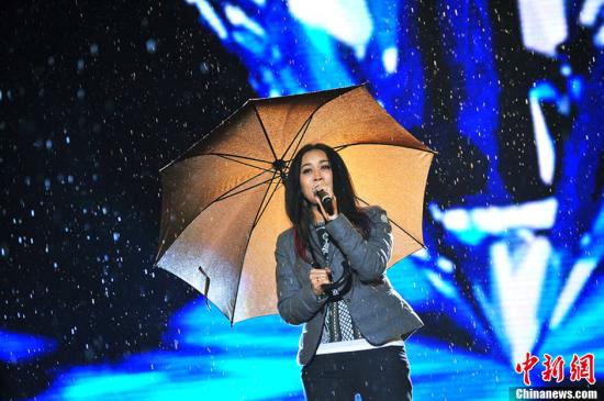 点图查看下一页