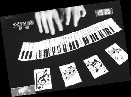 点图查看下一页