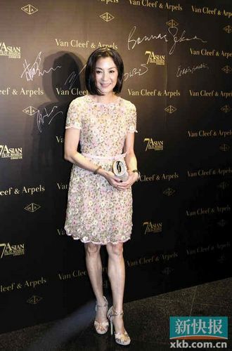 点图查看下一页