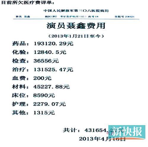 点图查看下一页