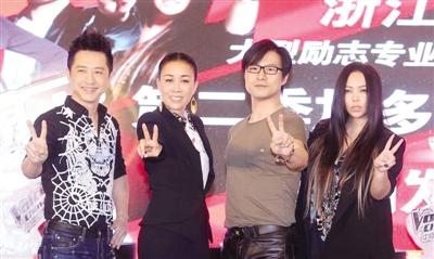 点图查看下一页