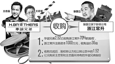 Ϊ�ܡ��������֡����ɻ���