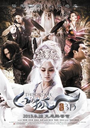点图查看下一页