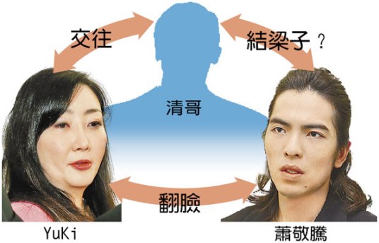 点图查看下一页