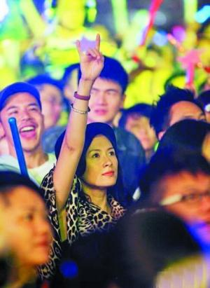 点图查看下一页