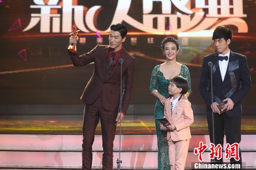 点图查看下一页