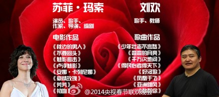 点图查看下一页