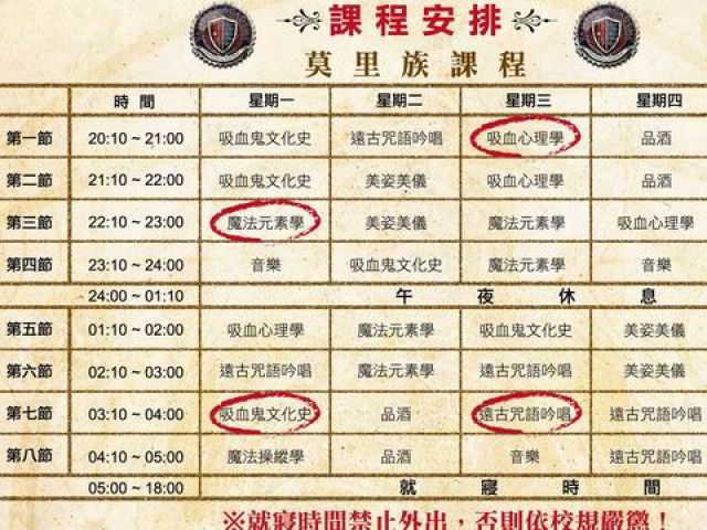 点图查看下一页