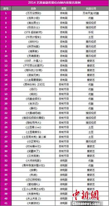 �ն��й������ҵʢ�����衰��������������ݡ���