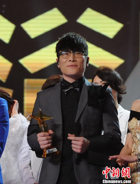 点图查看下一页