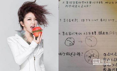点图查看下一页