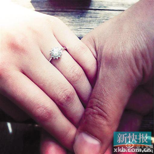 ������������ǿ�Ͱ������ʾ������Զ���㣨ͼ��