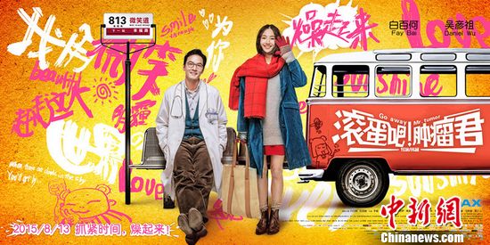 �������ɣ����������ռ�Ԥ���ع���������ᣨͼ��