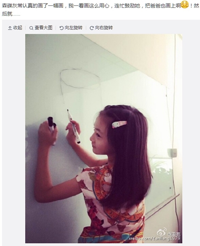 ������Ů����滭�������Ż��ְ������򵥣�ͼ��